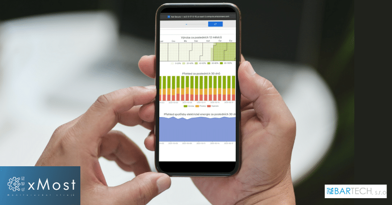 vizualizace dat xMost na mobilu